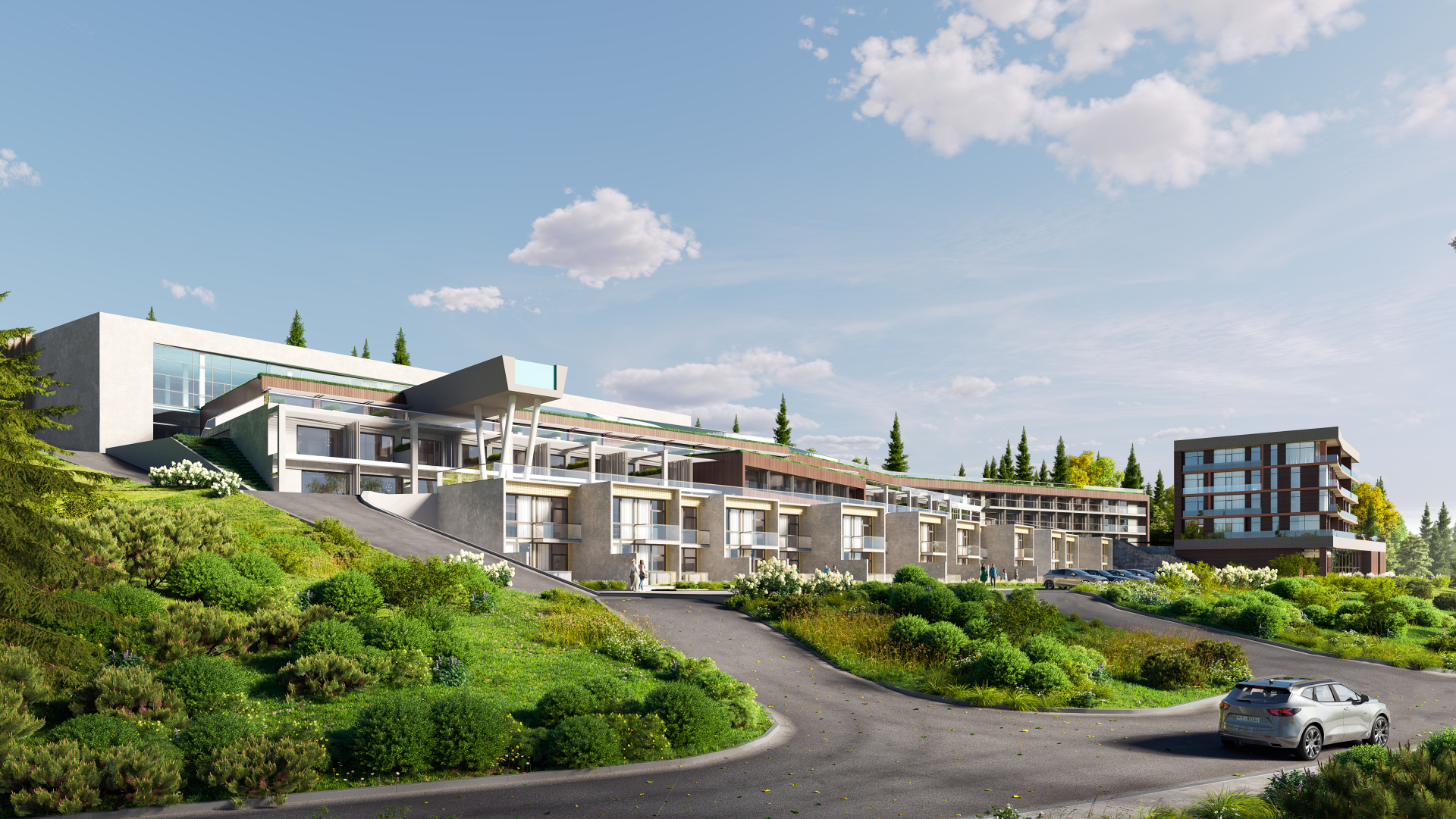 Слайдер группа №Доходность